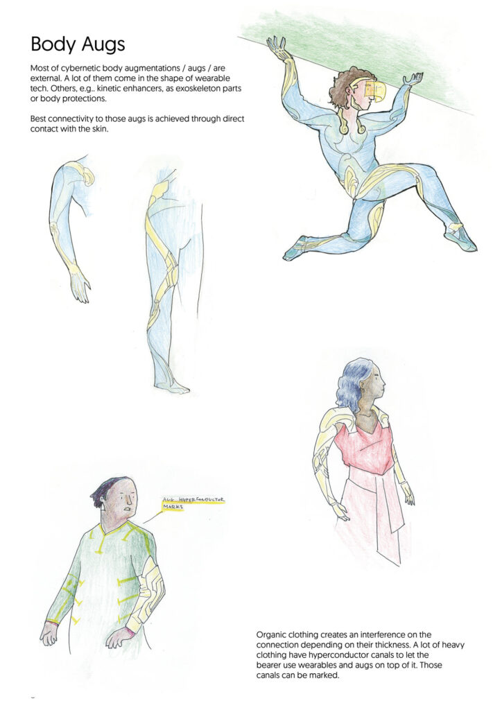 Body Augs page of a world building teaser booklet for AGES to the COSMOS